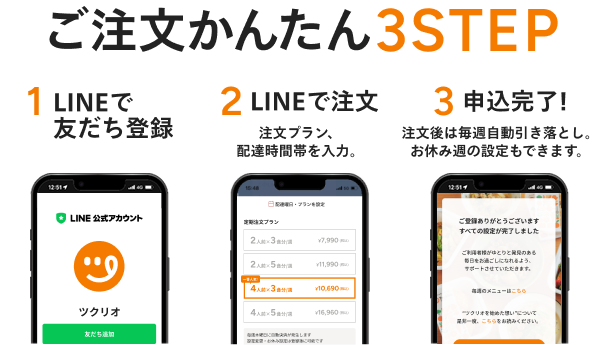 ツクリオの注文かんたん3STEP