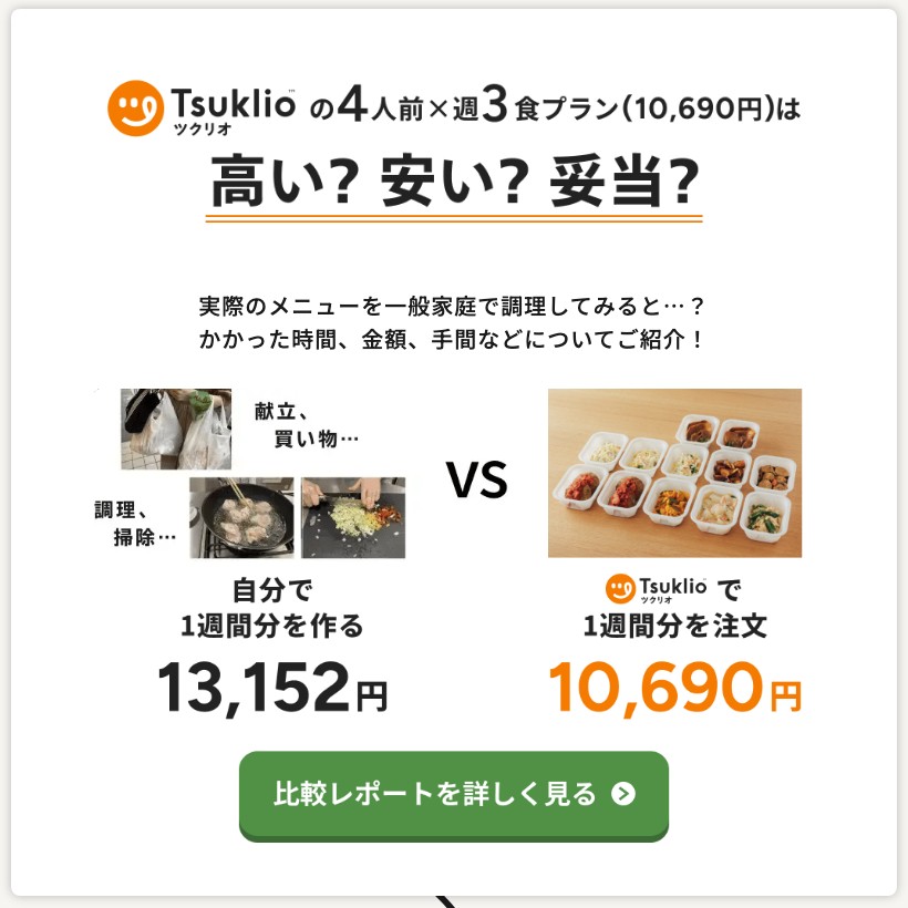 ツクリオ公式サイトのコスト比較（自分で作る13,152円 vs ツクリオ10,690円）